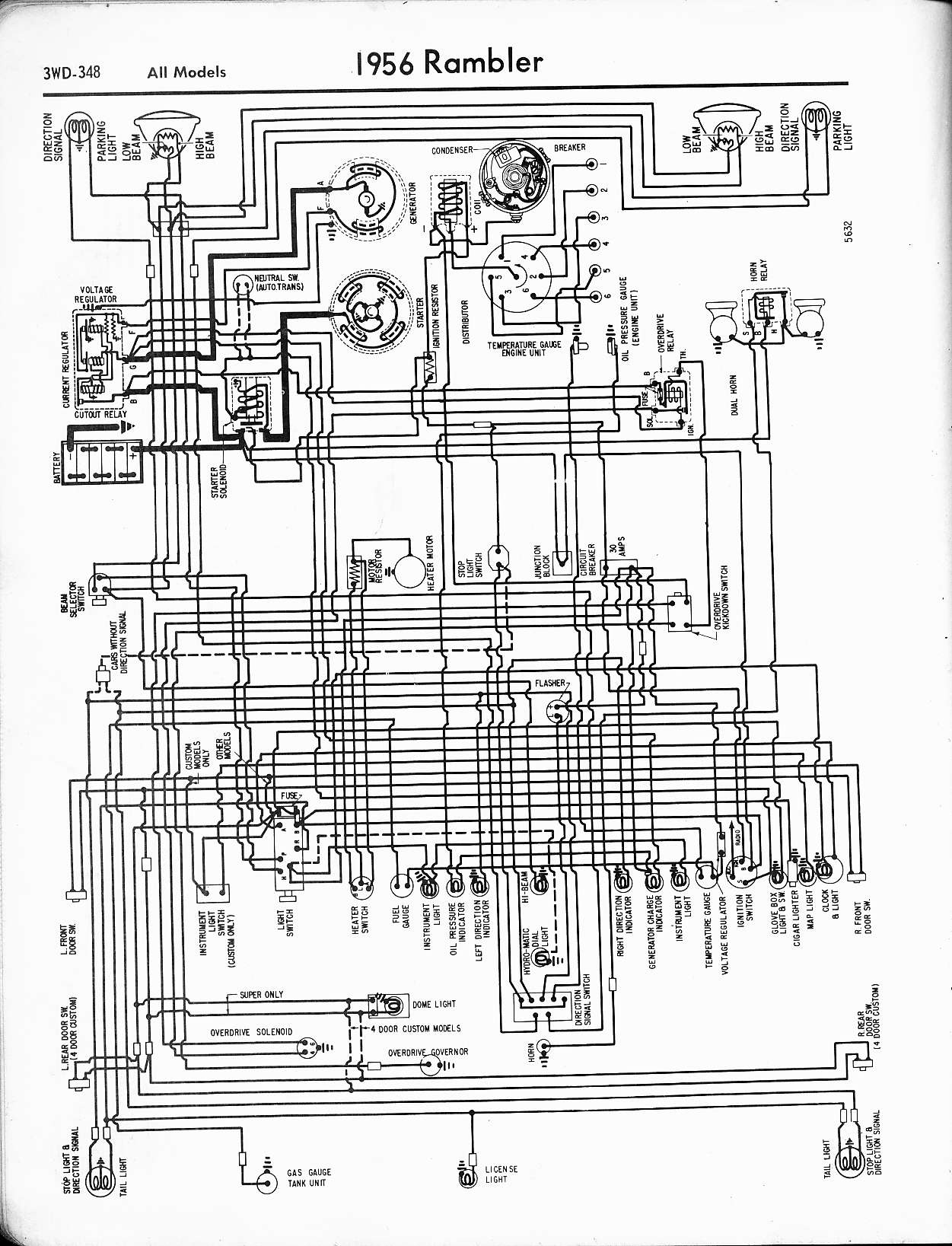 Rambler wiring diagrams - The Old Car Manual Project